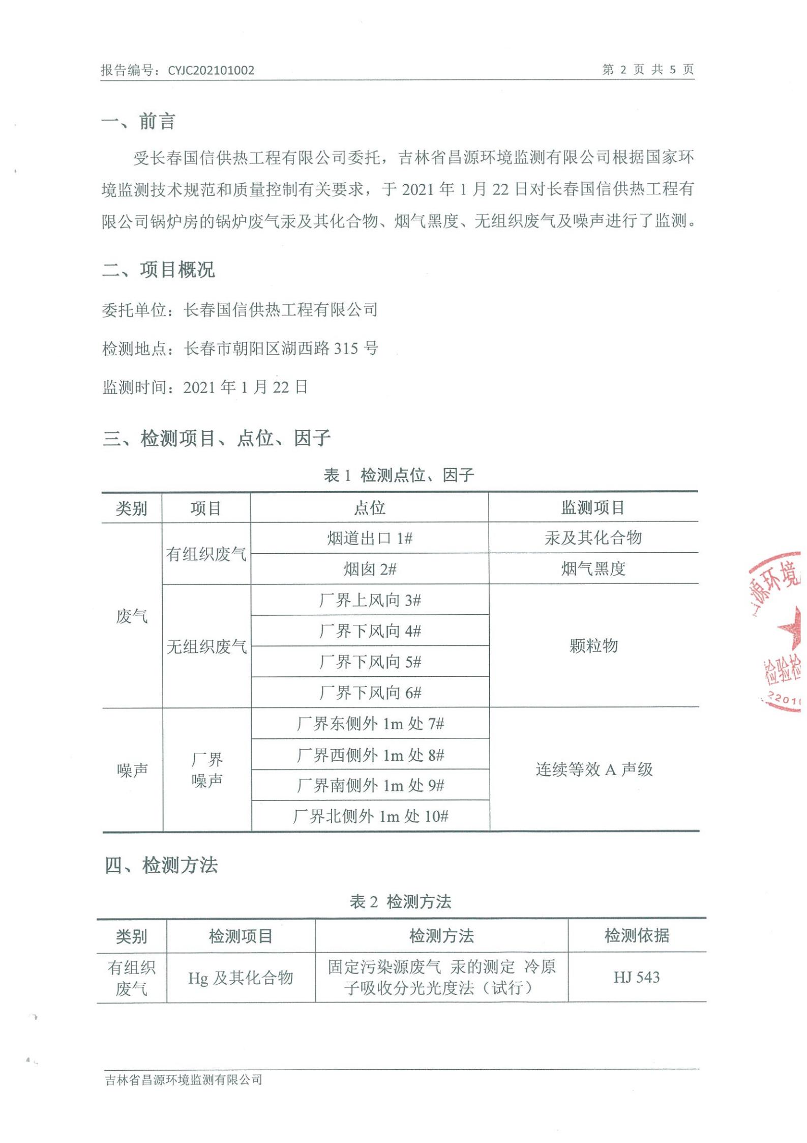 （尊龍凱時人生就是贏供熱）自行監(jiān)測報(bào)告_01.jpg