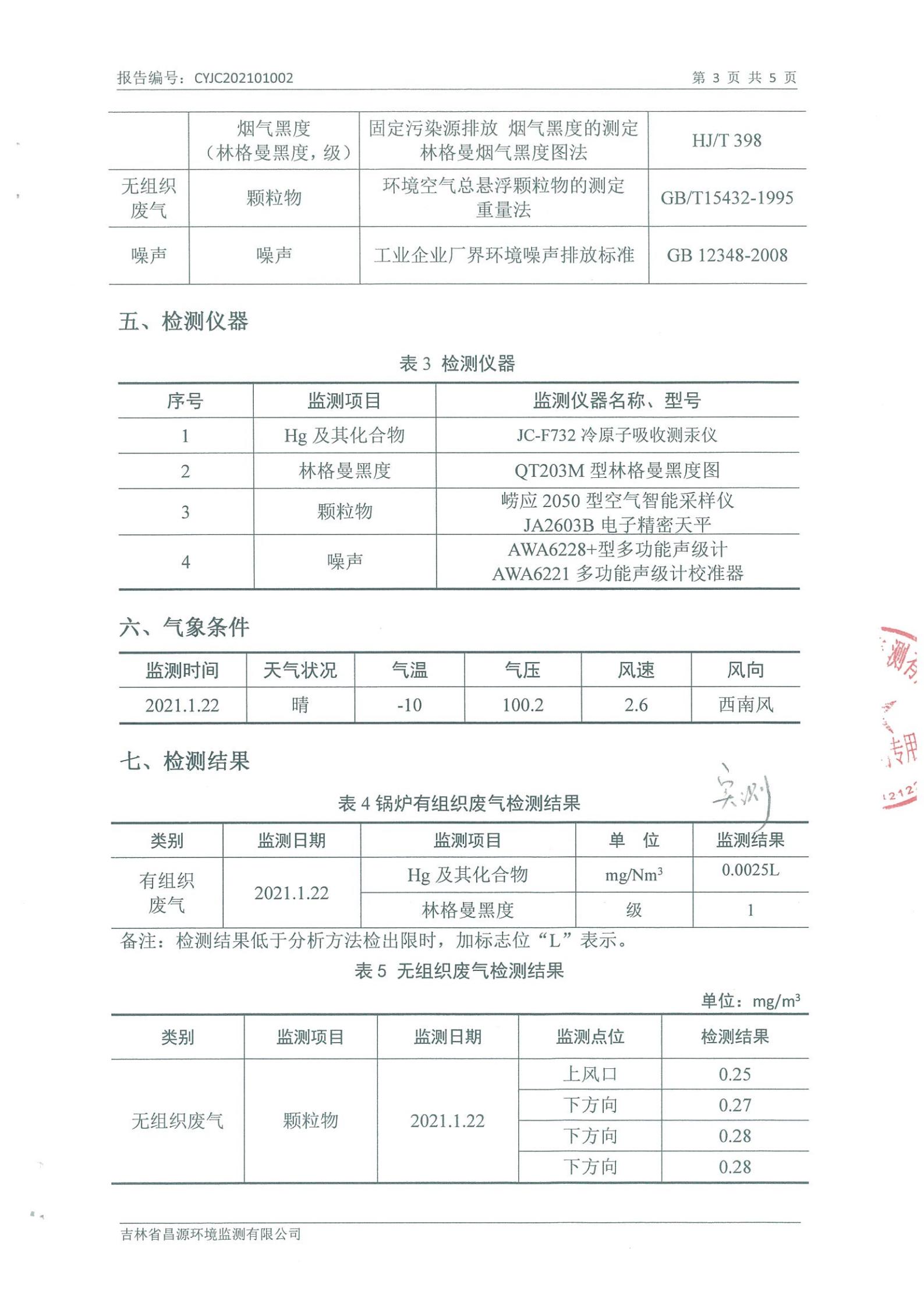 （尊龍凱時人生就是贏供熱）自行監(jiān)測報(bào)告_02.jpg