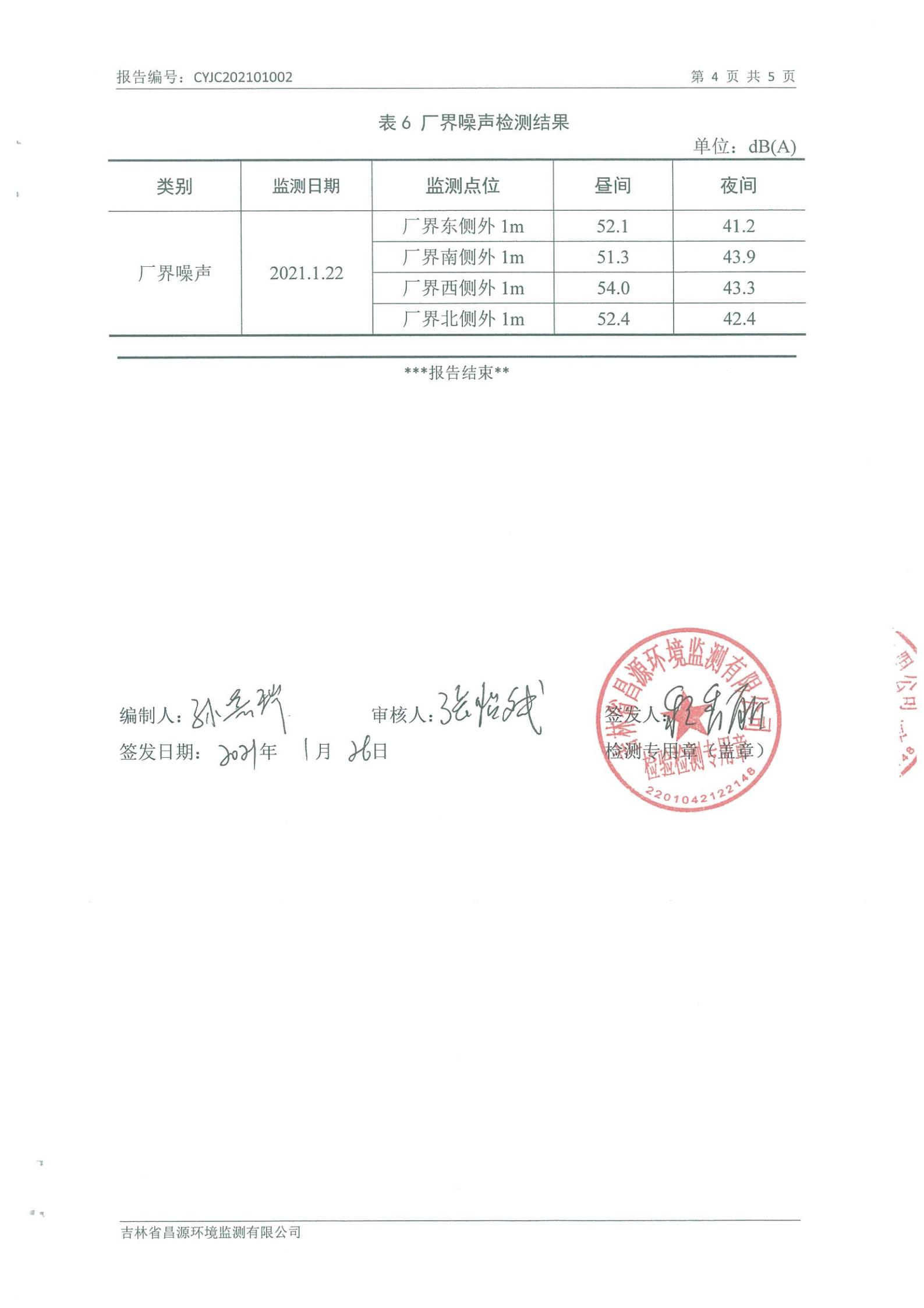 （尊龍凱時人生就是贏供熱）自行監(jiān)測報(bào)告_03.jpg